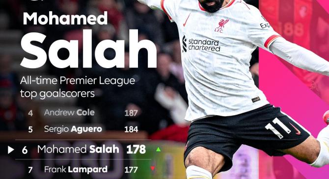 开云app下载 拜仁带队取胜！，萨拉赫重要时刻比赛局势复杂引发球迷热议