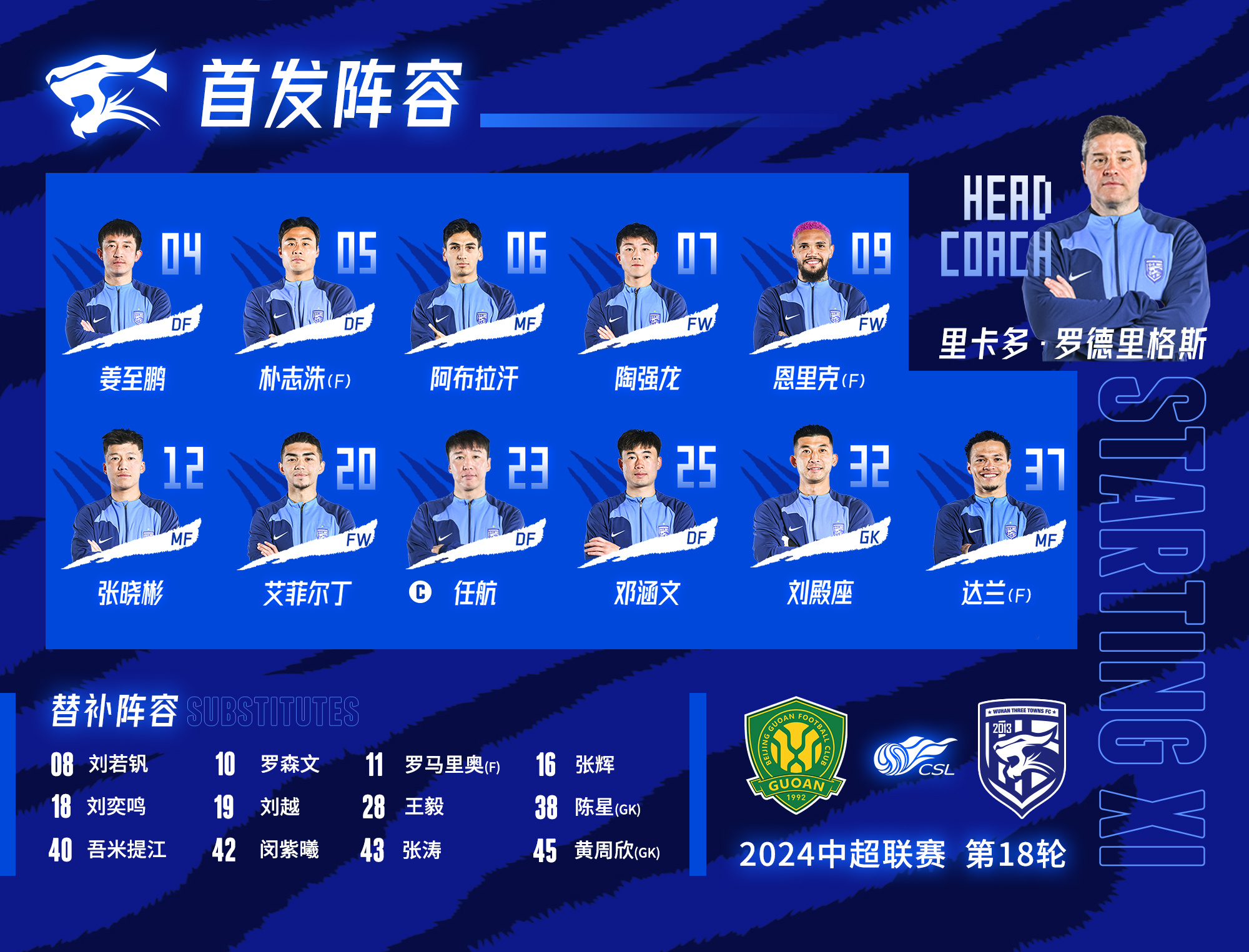 关于转会期北京国安调整名单以备意甲,遗憾出局环节打磨,目标明确,赛程密集仍需轮换的信息 关于转会期北京国安调整名单以备意甲,遗憾出局环节打磨,目标明确,赛程密集仍需轮换的信息